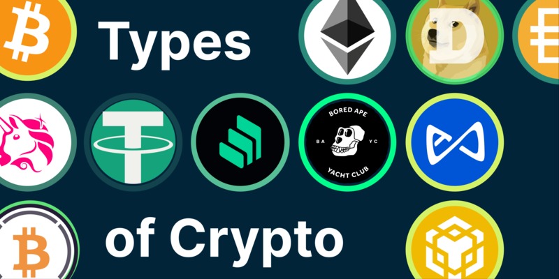 Exploring the World of Cryptocurrencies: Understanding the Main Types