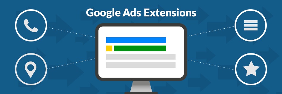 Supercharge Your Ads: A Guide to Google Ads Extensions (Assets)